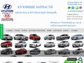 Arena Kia Hyundai