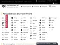 Авторазбор Левый Руль